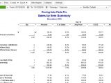 Quickbooks Report Templates How to View Sales Report Template In Quickbooks by Item