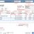 Quickbooks Sales Receipt Template Importing Sales Receipts Into Quickbooks Zed Systems