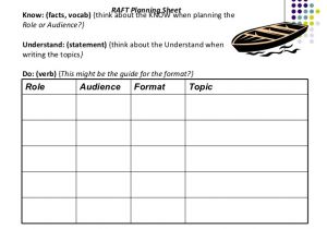 Raft Writing Template Differentiated Instruction Strategy Raft