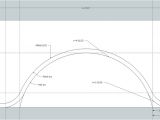 Raised Panel Door Templates Making Cathedral Arch Templates for Cabinet Doors Using