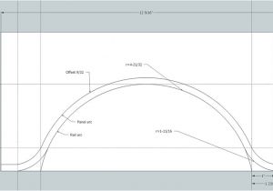 Raised Panel Door Templates Making Cathedral Arch Templates for Cabinet Doors Using