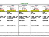 Read 180 Lesson Plan Template Middle School Ocd Bloglovin 39 Hop and Lesson Plans