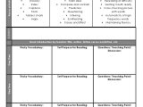 Reading Street Lesson Plan Template Joining the Band Wagon Tpt Sale Reading Lesson Plans