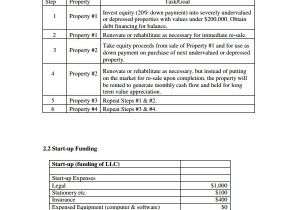Real Estate Development Proposal Template 10 Real Estate Proposal Templates Sample Templates
