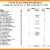 Real Estate Trust Account Ledger Template 7 Real Estate Trust Account Ledger Template Ledger Review