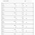 Realtor Open House Sign In Sheet Template Real Estate Open House Sign In Sheet Templates 3 Options