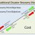 Recovery Point Objective Template Disaster Recovery In Cloud Computing Developing Disaster