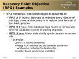 Recovery Point Objective Template Disaster tolerant Cluster Technology and Implementation