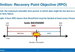 Recovery Point Objective Template Sharepoint High Availability or Disaster Recovery that is
