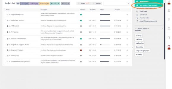 Redmine Template Project Templates Easy Redmine