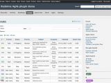 Redmine Template Redmine Project Management Colorful Redmine Template Gift