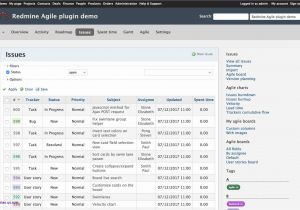 Redmine Template Redmine Project Management Colorful Redmine Template Gift