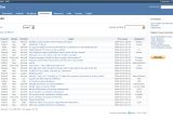 Redmine Template Redmine Wikipedia