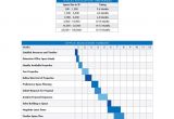 Relocation Proposal Template Office Relocation Timeline Template Stay On Track with