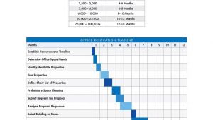 Relocation Proposal Template Office Relocation Timeline Template Stay On Track with