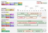 Resource Mapping Template Powerpoint Resource Plan Template for Agile Projects