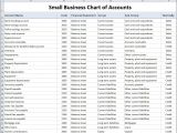 Restaurant Bookkeeping Templates Chart Of Accounts for Small Business Template Double