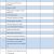 Restaurant Bookkeeping Templates Restaurant Accounting form Sample forms