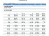 Restaurant Business Plan Template Excel Restaurant Excel Restaurant Financial Projections