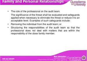 Resume Etika Profesional Audit Etika Profesi Akuntansi Individu