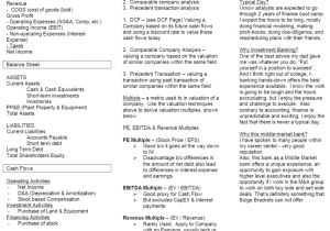Resume for Bank Job Interview My Resume for Becoming An Investment Banker when Should I