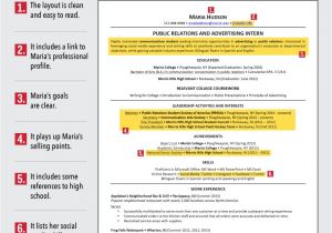 Resume for Students with No Experience 7 Reasons This is An Excellent Resume for someone with No