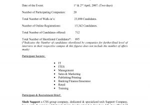 Resume format for Call Center Job Fresher Bpo Resume format Resume format Example