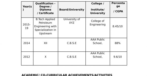 Resume format Word Download for Freshers Resume Samples for Freshers Resume Samples Free