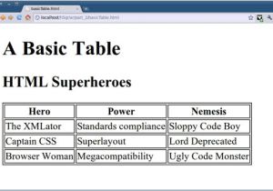 Resume Using Basic HTML Tags How to Build Tables In HTML5 Dummies
