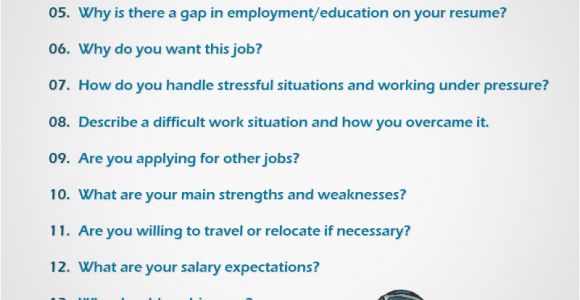 Resume Writer Job Interview Questions top 15 Most Common Interview Questions Impressive