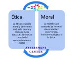 Resumen De Etica Y Moral Profesional 14 Best Etica Y Moral Images On Pinterest Etica