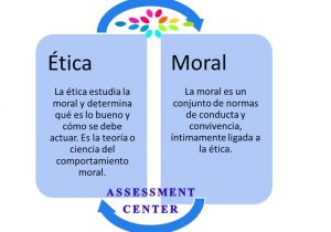 Resumen De Etica Y Moral Profesional 14 Best Etica Y Moral Images On Pinterest Etica