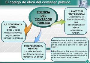 Resumen De Etica Y Moral Profesional Codigo De Etica Del Contador