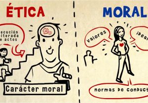 Resumen De Etica Y Moral Profesional Concepto De Etica Y Moral Youtube