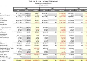 Retail Business Plan Template Excel Budget Vs Actual Template Budget Template Free