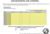 Rfp Questions Template Enrollment Broker Services Ppt Download