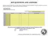 Rfp Questions Template Enrollment Broker Services Ppt Download