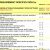 Rfp Requirements Template Revised Crm Rfi Rfp Templates Released by Axia Axia