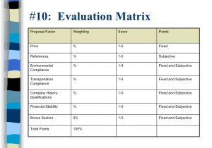 Rfp Scoring Matrix Template Mike O 39 Donnell top 10 Hhw Rfp Mistakes