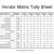 Rfp Scoring Matrix Template Rfp Creation