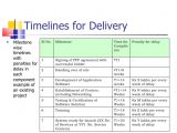 Rfp Timeline Template Guidelines for Preparation Of A Rfp for E Governance Projects
