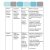 Rft Template to Do List Template 8 Free Samples Examples format