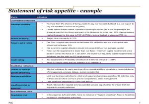 Risk Appetite Template Icaap Ibank