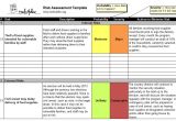 Risk assessments Templates Risk assessment Template Cyberuse