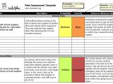 Risk assessments Templates Risk assessment Template Cyberuse