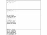 Roald Dahl Book Review Template Best Of First Grade Book Review Template Fun Worksheet