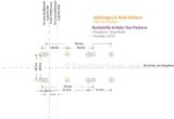 Rottefella Ntn Freeride Mounting Template Ntn Freeride Vs Outlaw Mount