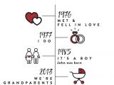 Ruby Anniversary Card for Husband Framed A3 Paare Liebe Geschichte Timeline Verlobung