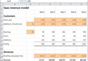 Saas Business Plan Template Saas Revenue Model Plan Projections