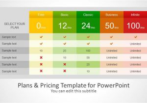 Saas Pricing Model Template Plans Pricing Template for Powerpoint Slidemodel